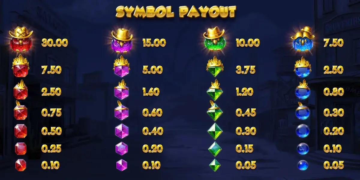 Pirots 3 symbols win