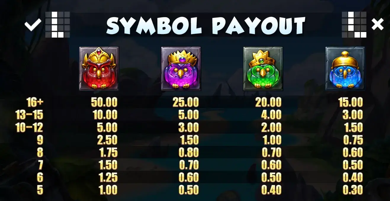Pirots X High value symbols payout